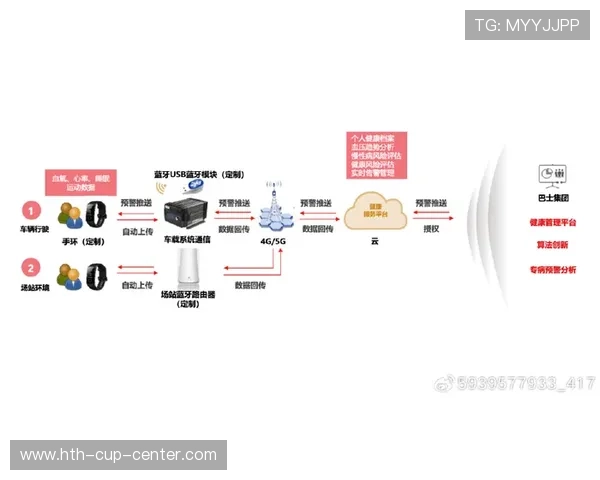 海外IP限制避坑开云免翻墙直连国内入口稳定性测试助力赛事预热