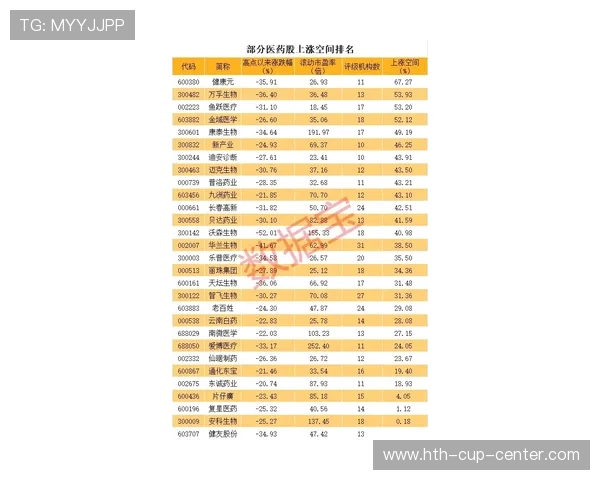 波胆44一般多少倍避坑防骗平台对比