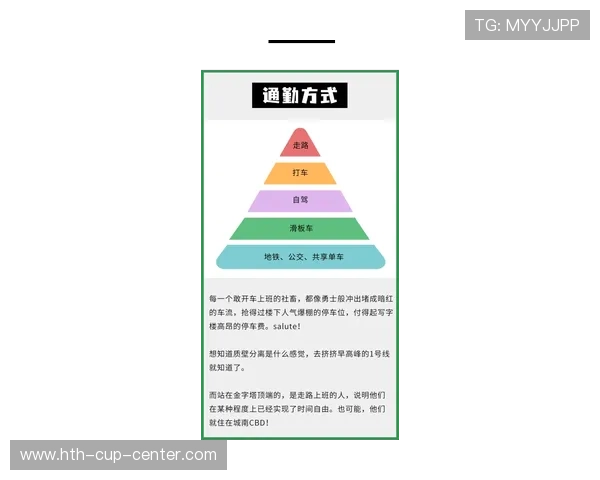 假球波胆怎么看平台对比评测避坑防骗